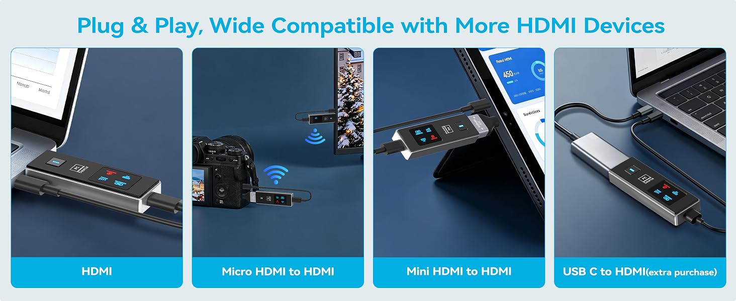 Wireless HDMI Transmitter and Receiver