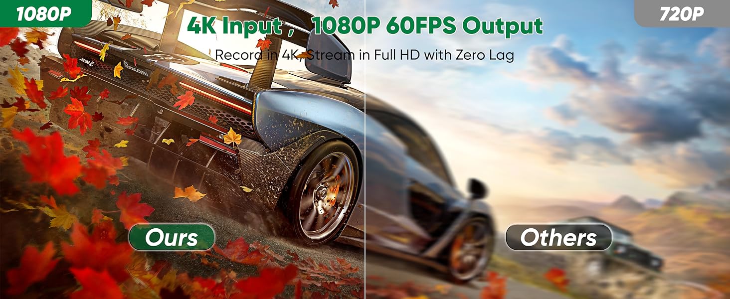 4K Input ,1080P 60FPS Output