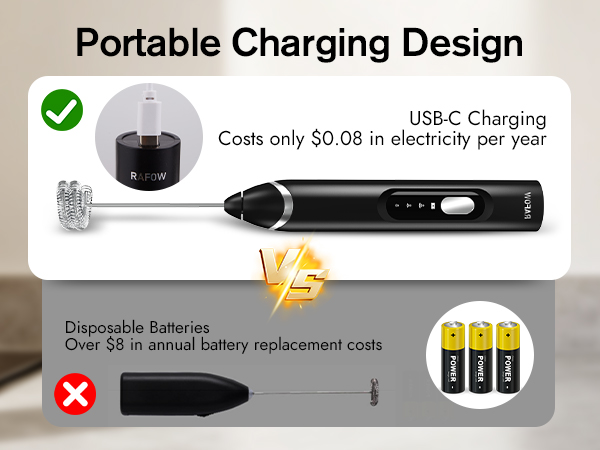 Portable Rechargeable Design