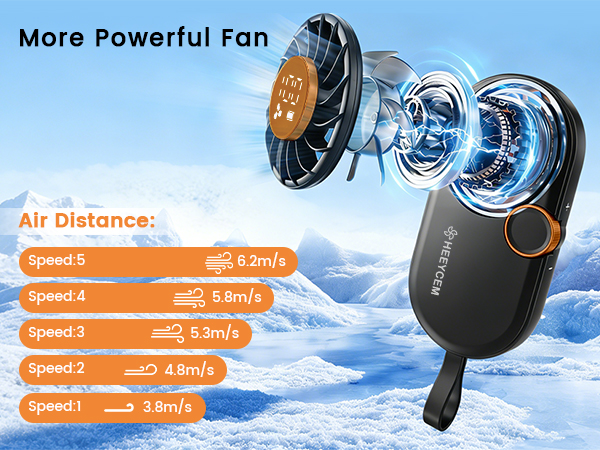 Portable Fan