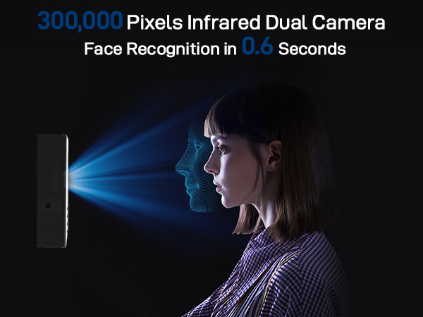 Face Recognition Time Clock