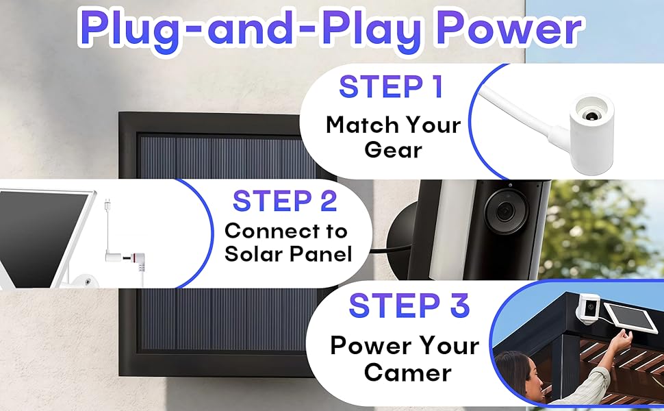 usb c to barrel plug adapter A+3
