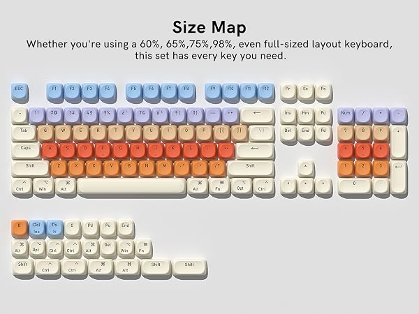 compatible with 60%, 65%, 75%, 98%, full-size ANSI layout mechanical keyboards