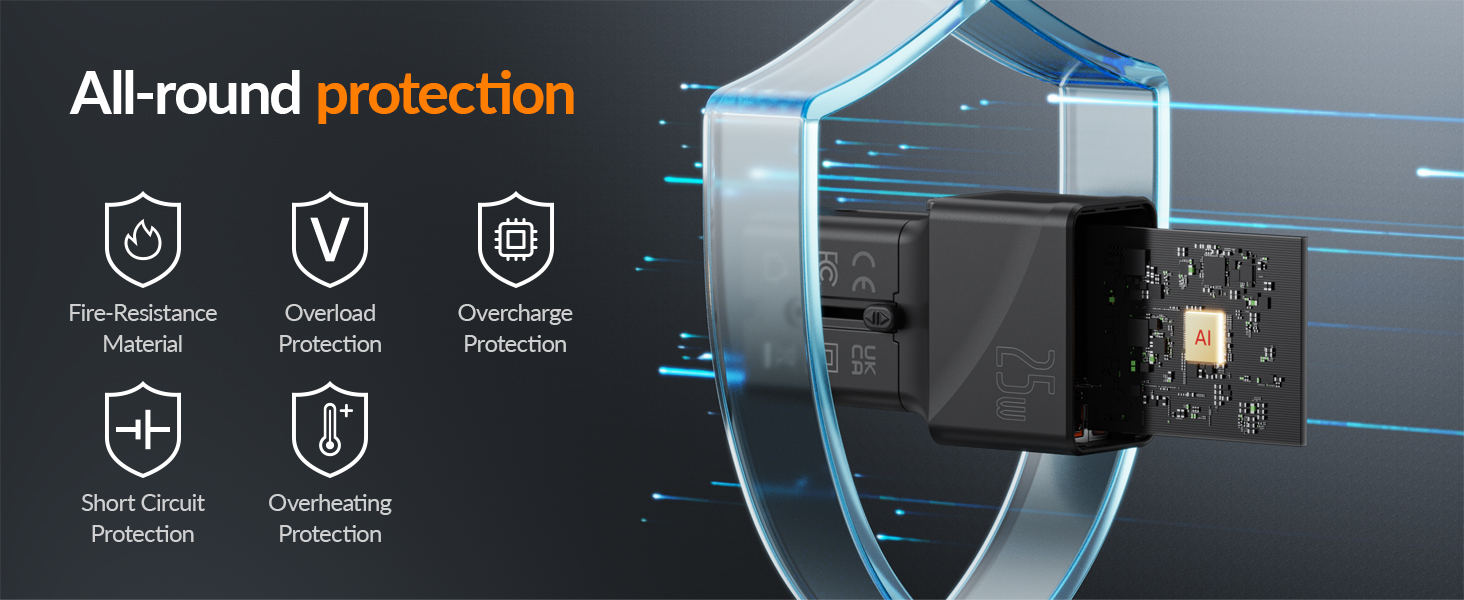 Infographic showcasing all-round protection features for electronic device, including fire resistance, overload protection, overvoltage protection, short circuit protection, and overcurrent protection. Illustrated with icons and shield imagery.