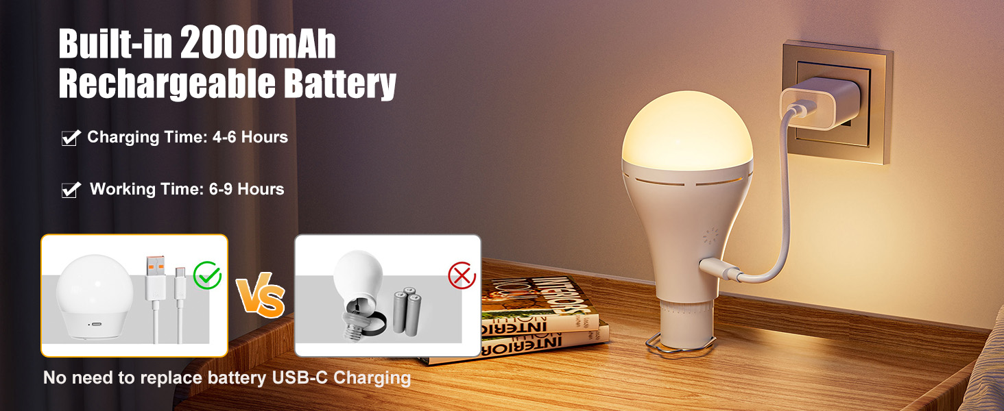 Brightown Rechargeable Light Bulb with Remote