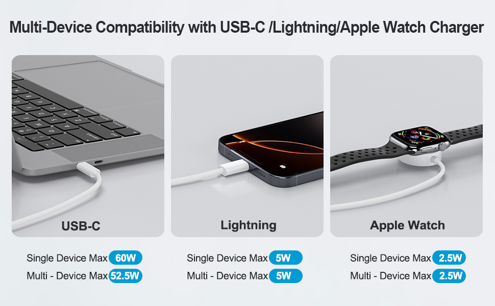for Apple Watch Charger