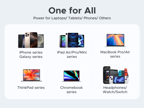 One for All Power for Laptops/Tablets/Phones/Others