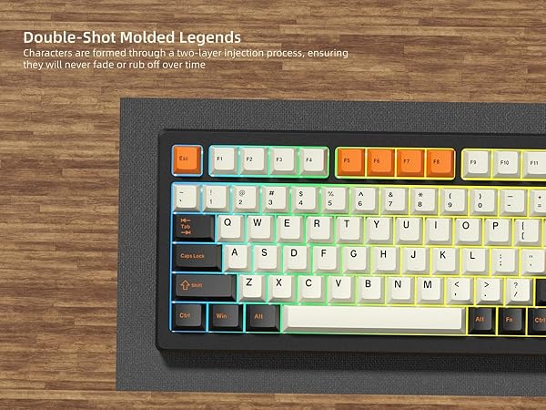PBT Keycaps, Custom Retro Keycaps Set, Keyboard Caps Cherry Profile Keycaps