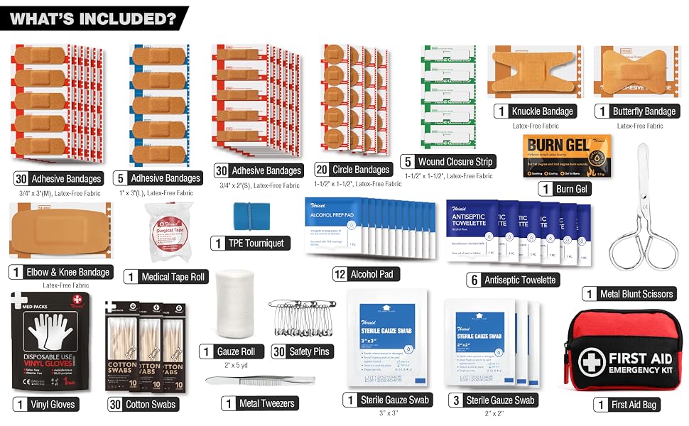 first aid kit