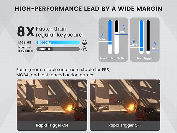 womier ergonomic keyboard