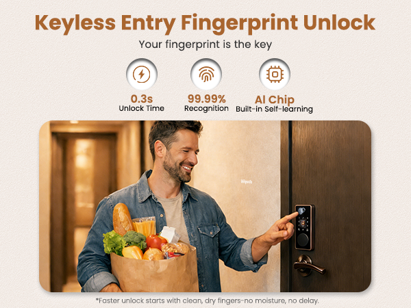 Electronic Keypad Deadbolt for Front Door