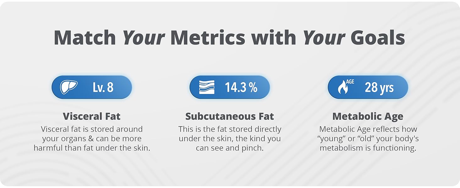 bluetooth bathroom scale