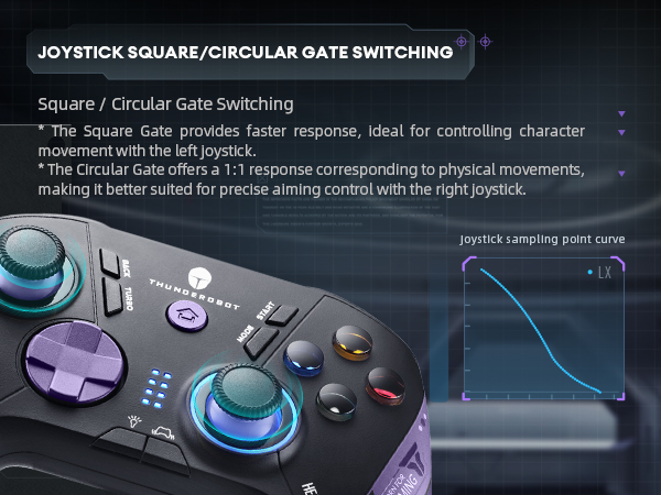 pc gaming controller