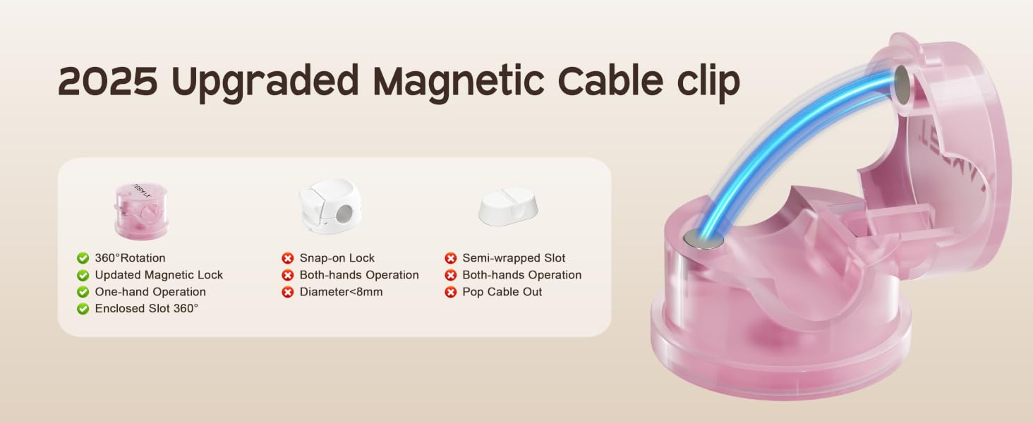 Magnetic Cable Clips