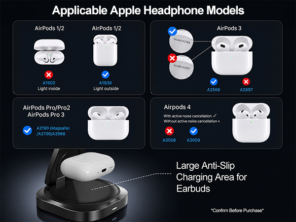 Earbuds Charging Tips