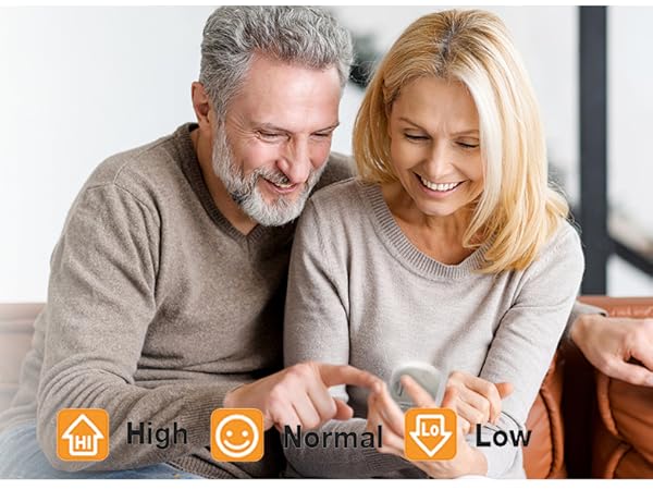 CareSens N Feliz Blood Glucose Monitoring Kit