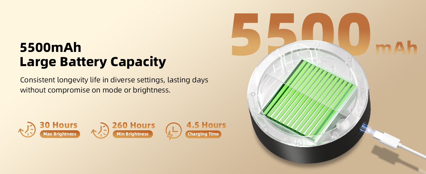 rechargeable wall lights