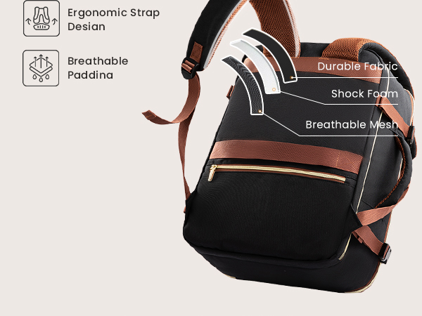 Travel Backpack for Women &amp; Men, Airline Approved Carry On Luggage