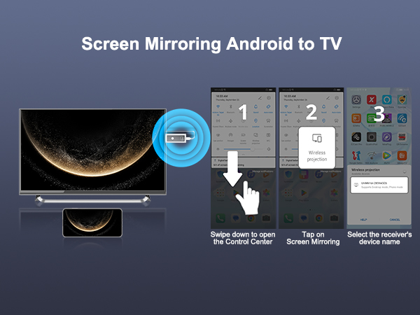 1080P Wireless HDMI Display Adapter