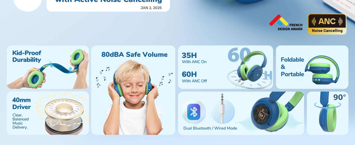 Kids Noise Cancelling Headphones
