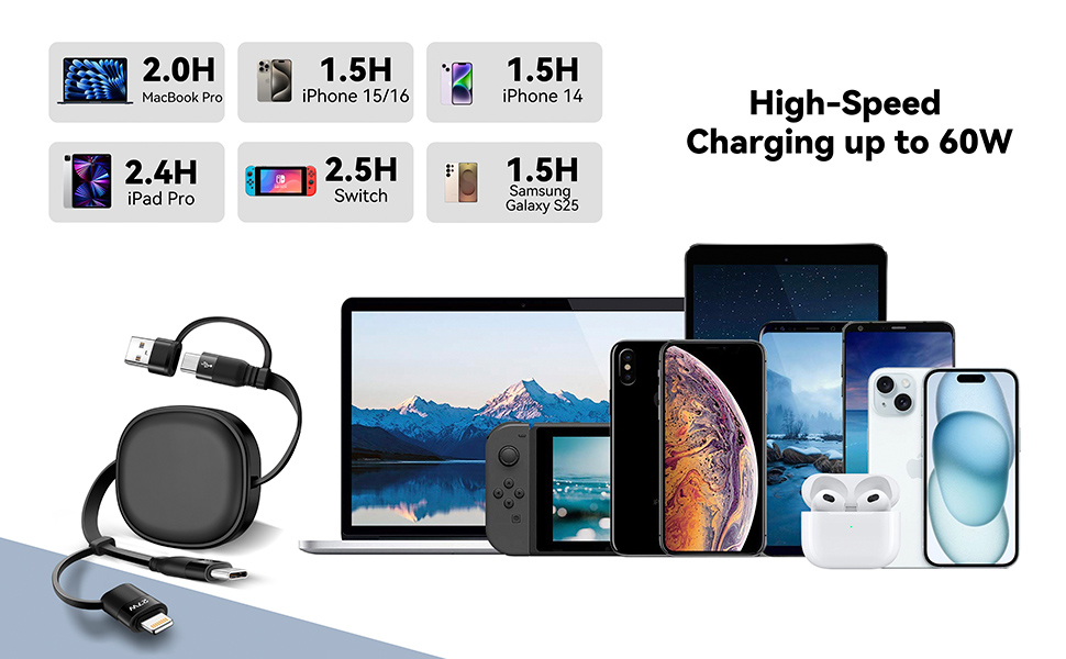 60w usbc 5a fast charging cord