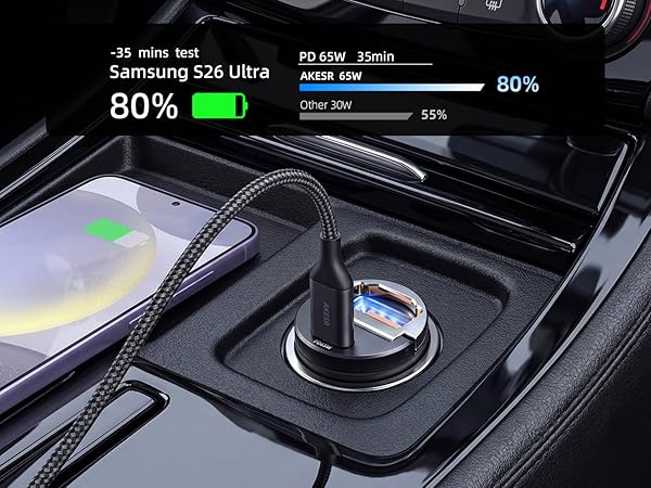 65 watt car charger