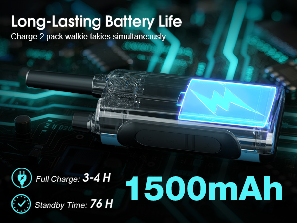 rechargeable walkie talkies