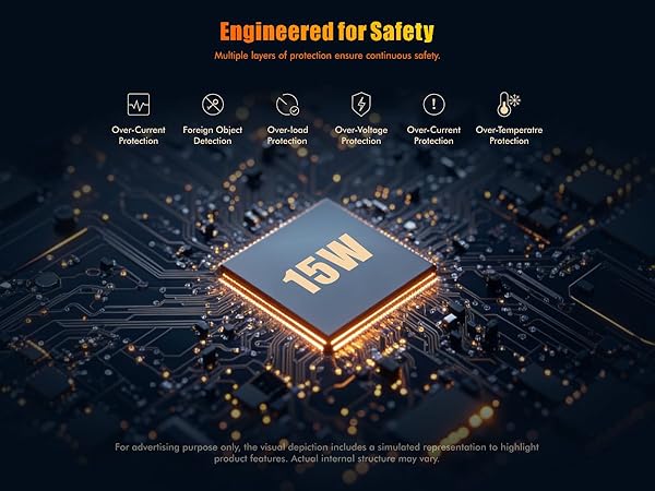 Fast Wireless Car Charger Pad