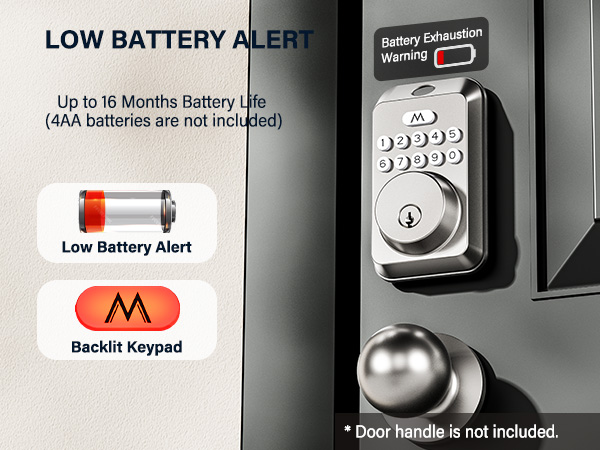 Electronic Keypad Deadbolt