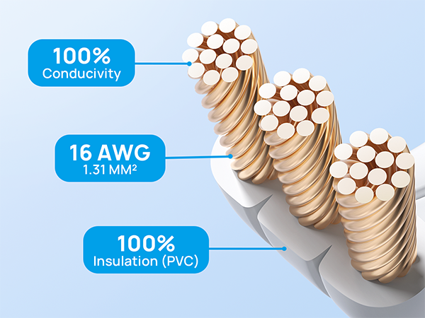 flat extension cord thin