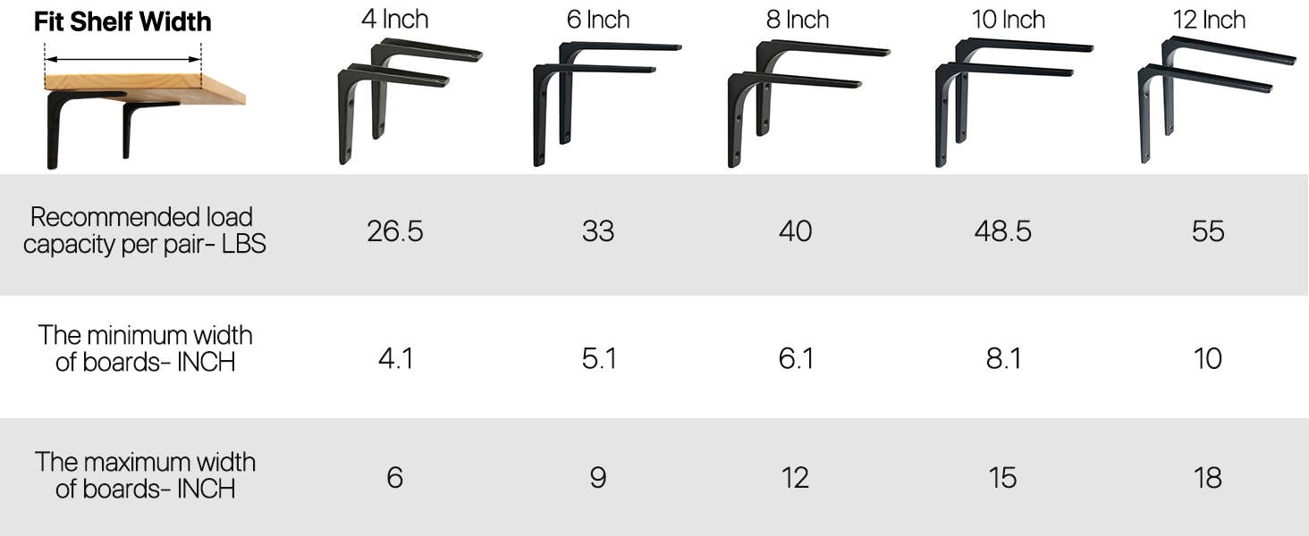 angle Brackets