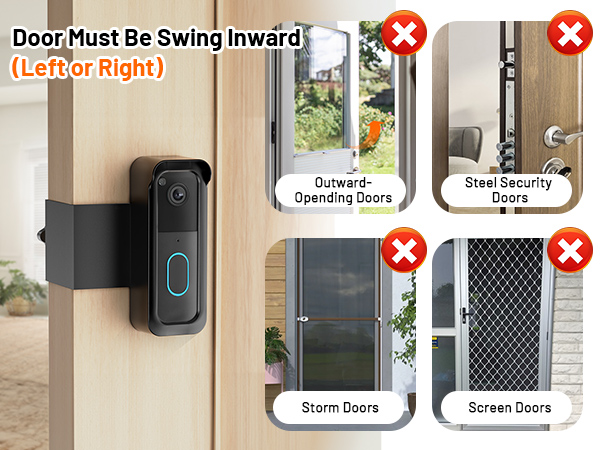 blink doorbell mount for apartment