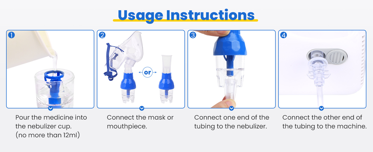 nebulizer mask