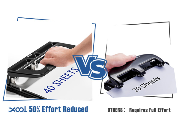 XOOL 3 Hole Punch, Heavy Duty Metal Hole Puncher