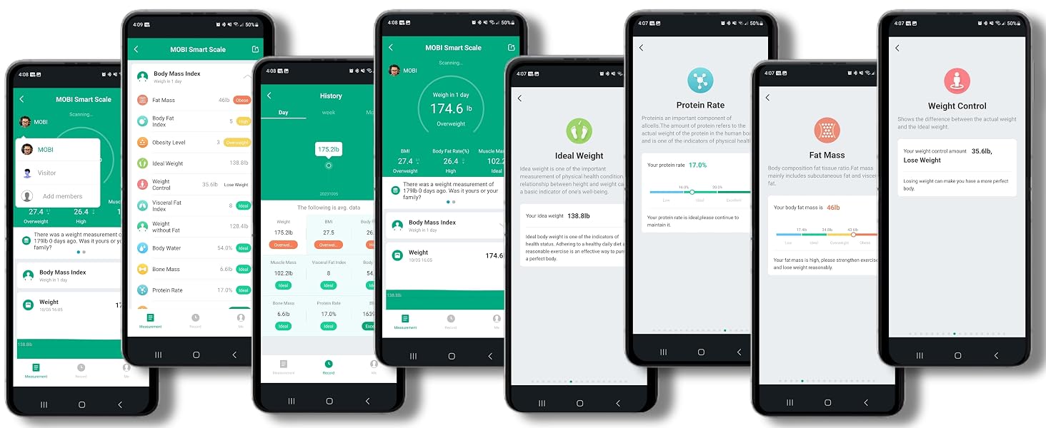 MOBI Smart BMI