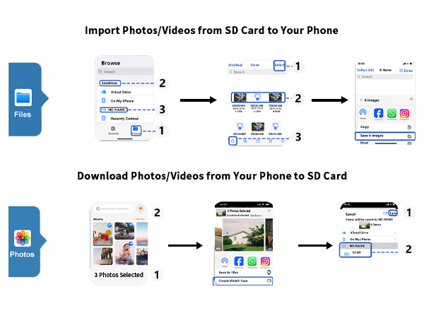 camera adapter to iphone