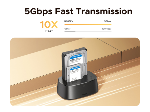 UGREEN USB 3.0 to SATA Dual-Bay HDD Hard Drive Docking Station for 2.5” &amp; 3.5” SATA HDD