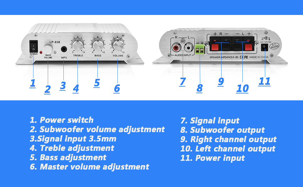 power Amplifier