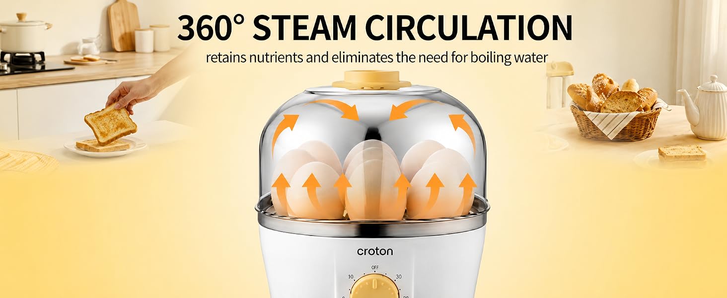 Egg Cooker