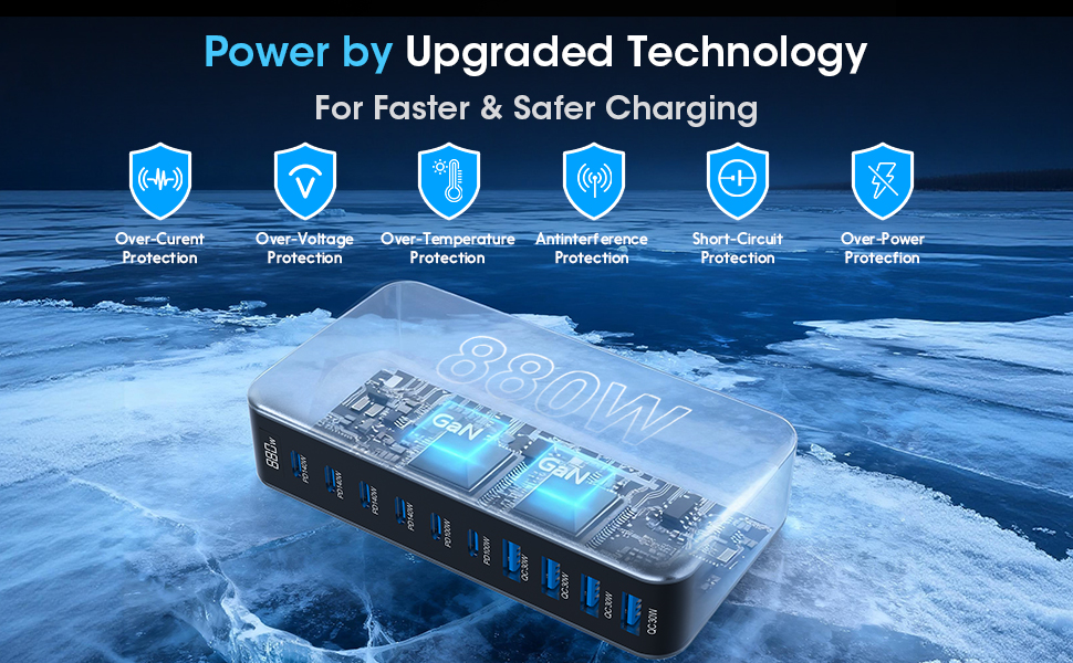 Laptop GaN Charger for MacBook Pro/Air/iPad Pro/iPhone (Gray)