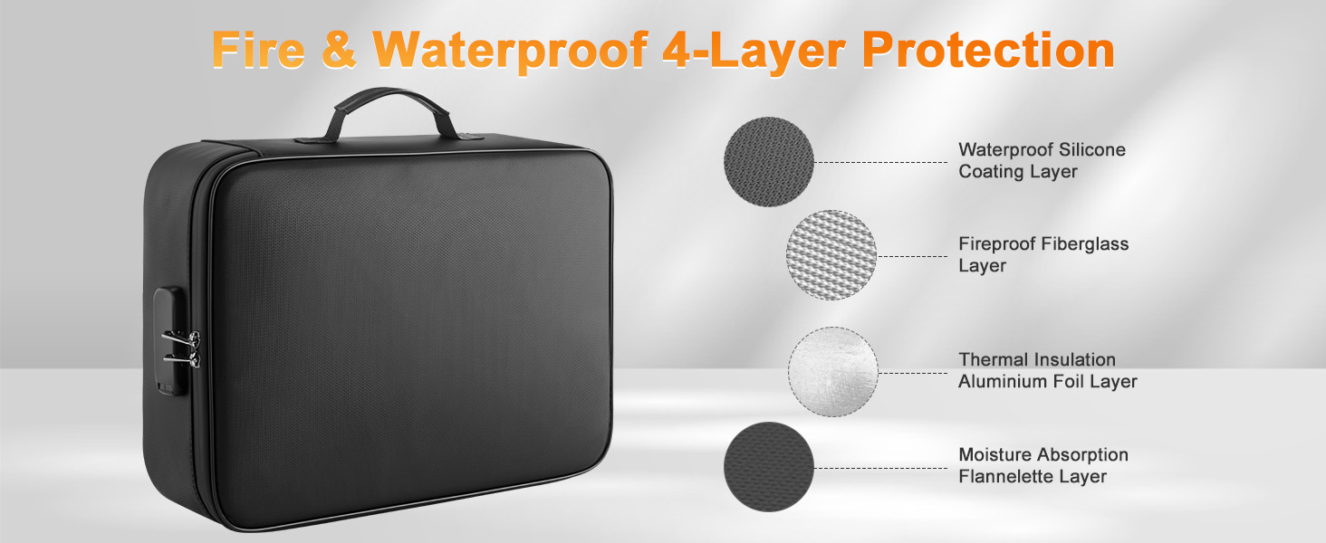 fireproof document bag