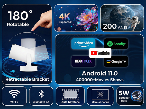 Mini Projector with WiFi and Bluetooth