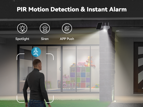 cameras for home security