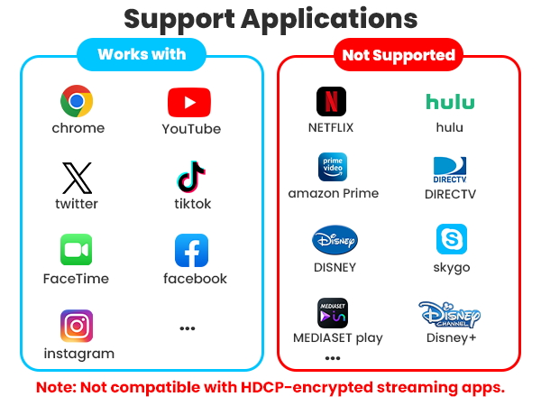 lightning to hdmi adapter