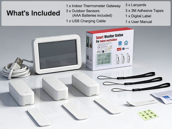 greenhouse thermometer