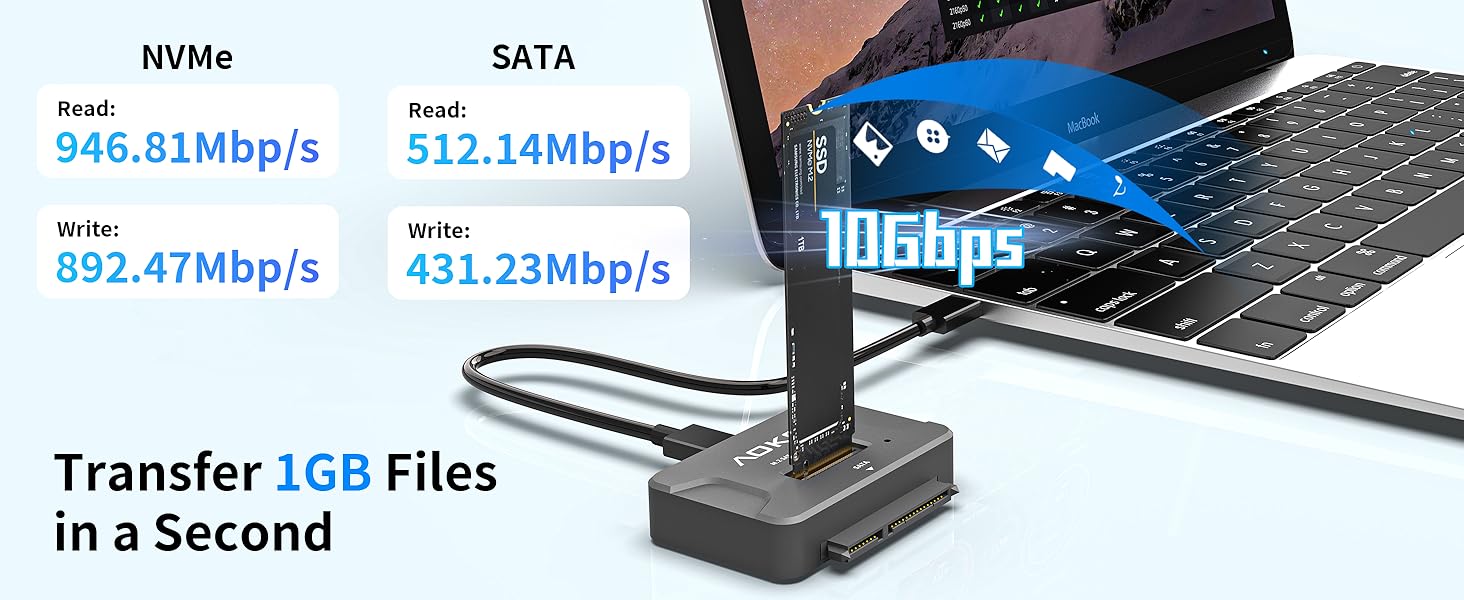 USB 3.2 10Gbps transmission speed