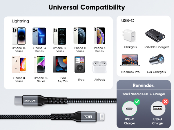 lightning cable to usb c