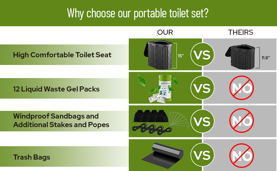 Portable Toilet