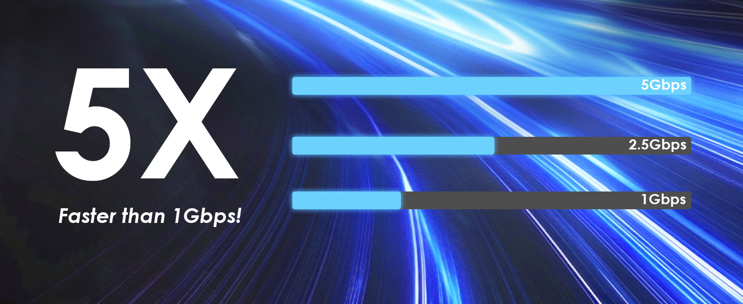 USB C to Ethernet Adapter 5G