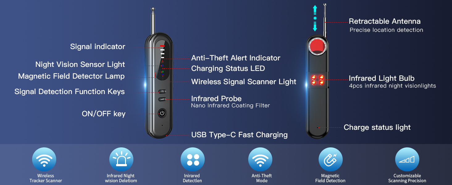 Hidden Camera Detector